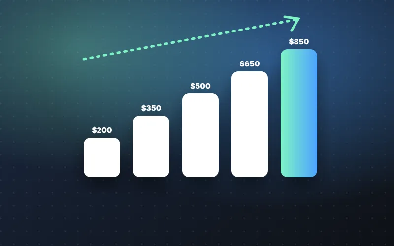 How to Increase Your Sezzle Spending Limit