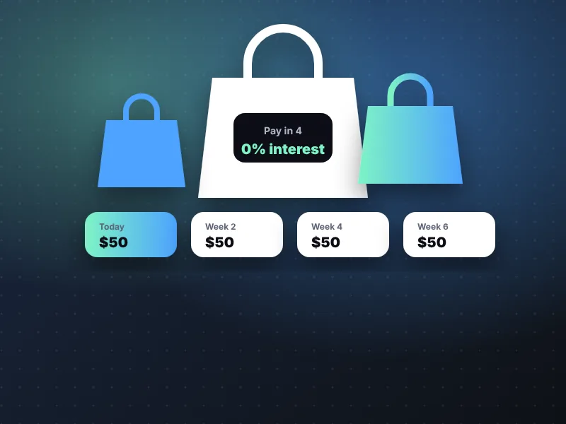 Payment Plans Compared: Pay in 2, Pay in 4 & Pay in 5 illustration